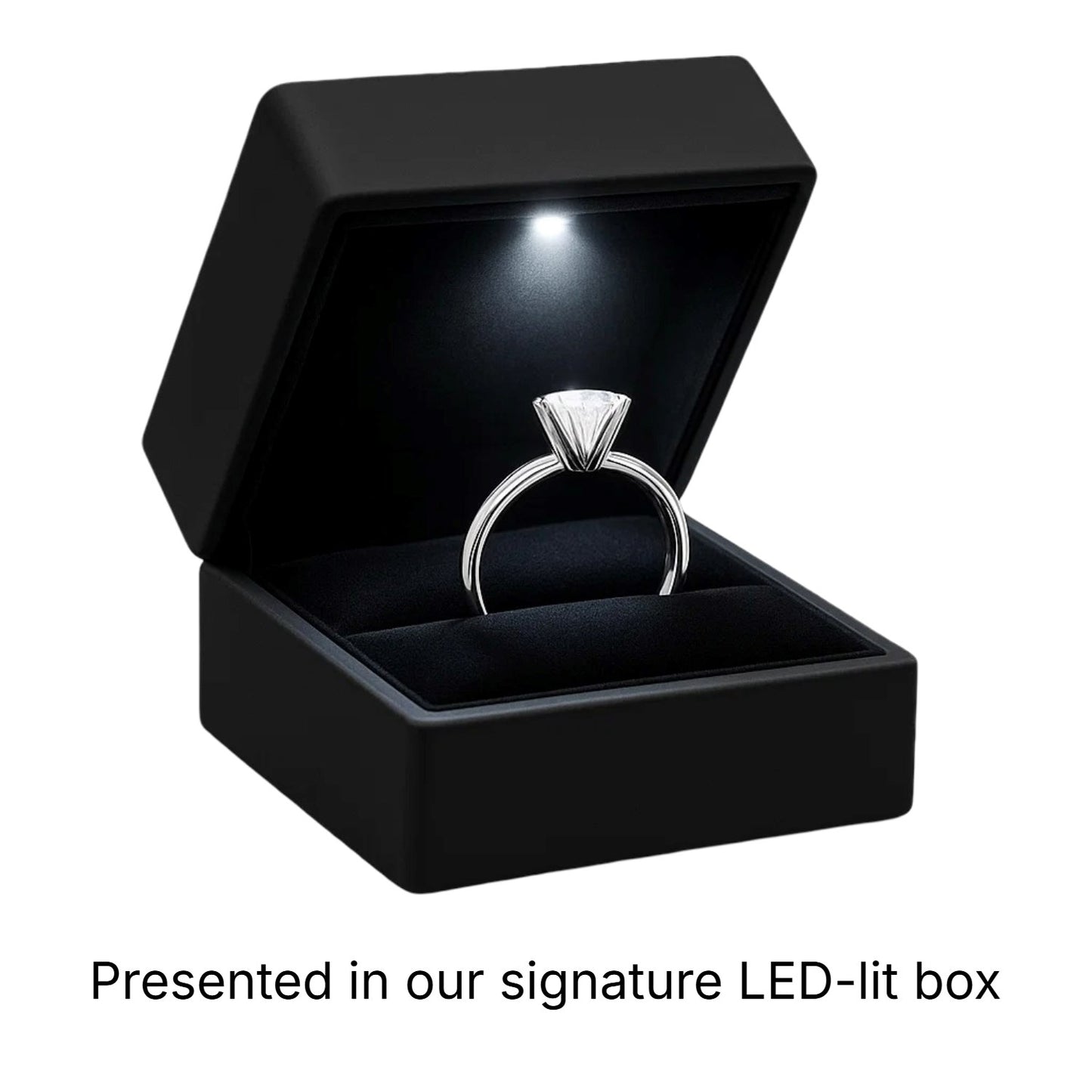 5 Carat Emerald Lab Grown IGI G/VS1 Diamond Solitaire Ring in 10K White Gold