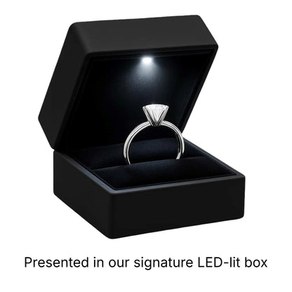 5 Carat Emerald Lab Grown IGI G/VS1 Diamond Solitaire Ring in 10K White Gold